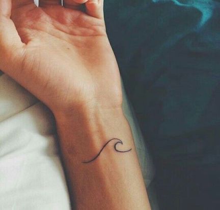 Tatuagem No Pulso