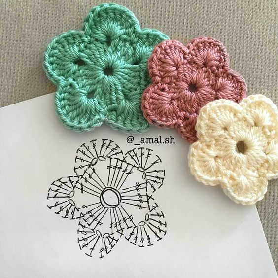 Como Fazer Flor De Barbante
