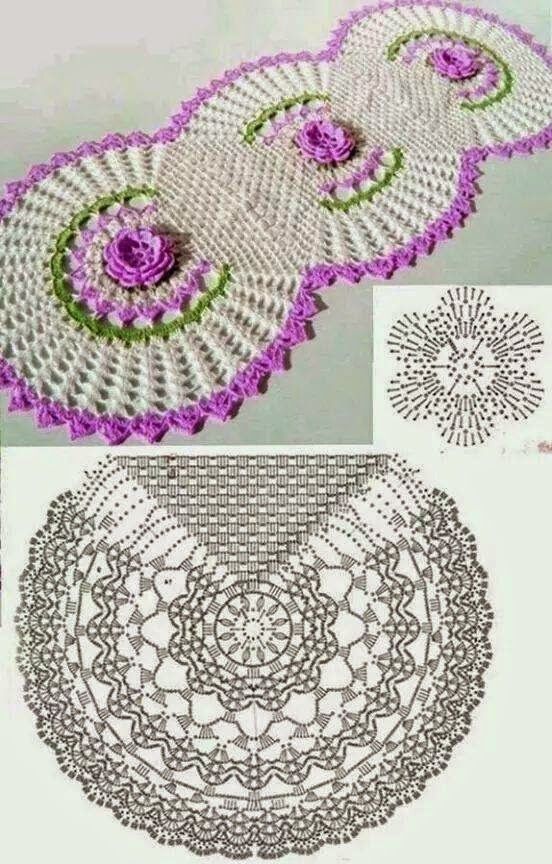 Grafico Trilho Mesa Croche