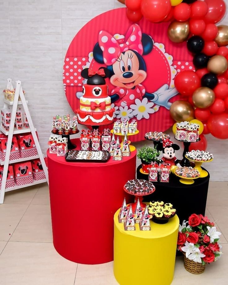 Festa Minnie Vermelha | Decorações e Balões
