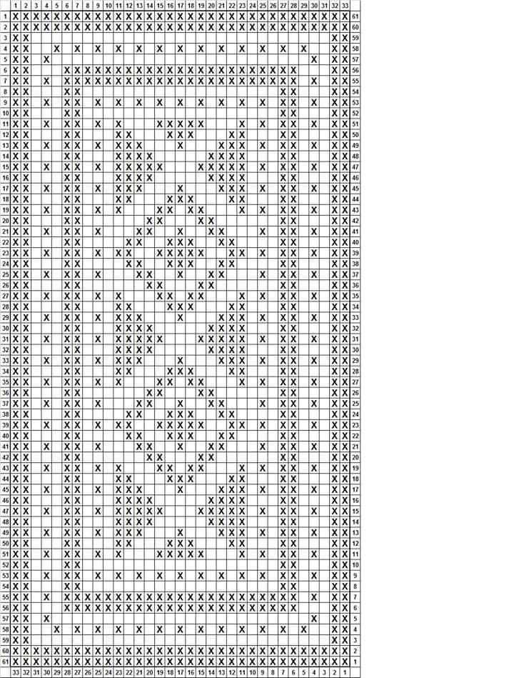 Apostilas Gratuitas - Croche das Amigas
