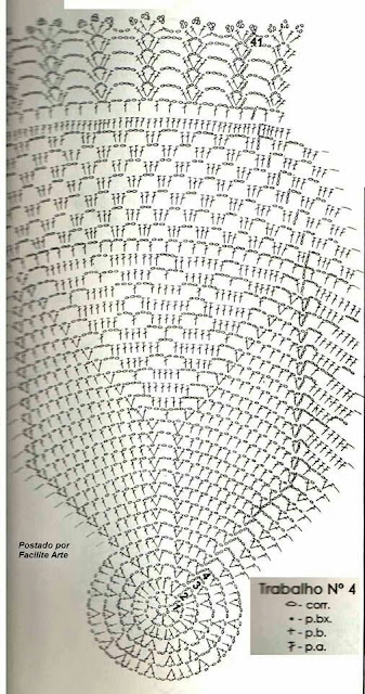 TAPETE REDONDO COM GRÁFICO