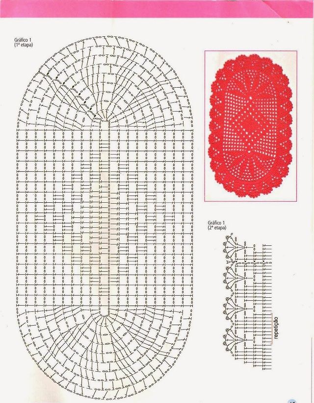 16 Gráficos de Tapete de Crochê para ...