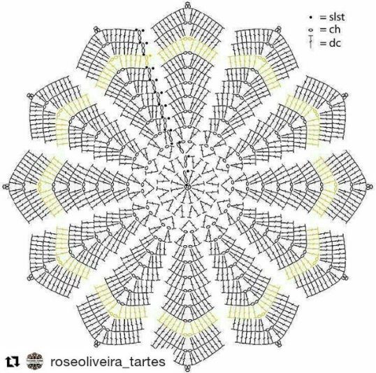 🧶180 Tapetes de Crochê/Barbante【45 ...