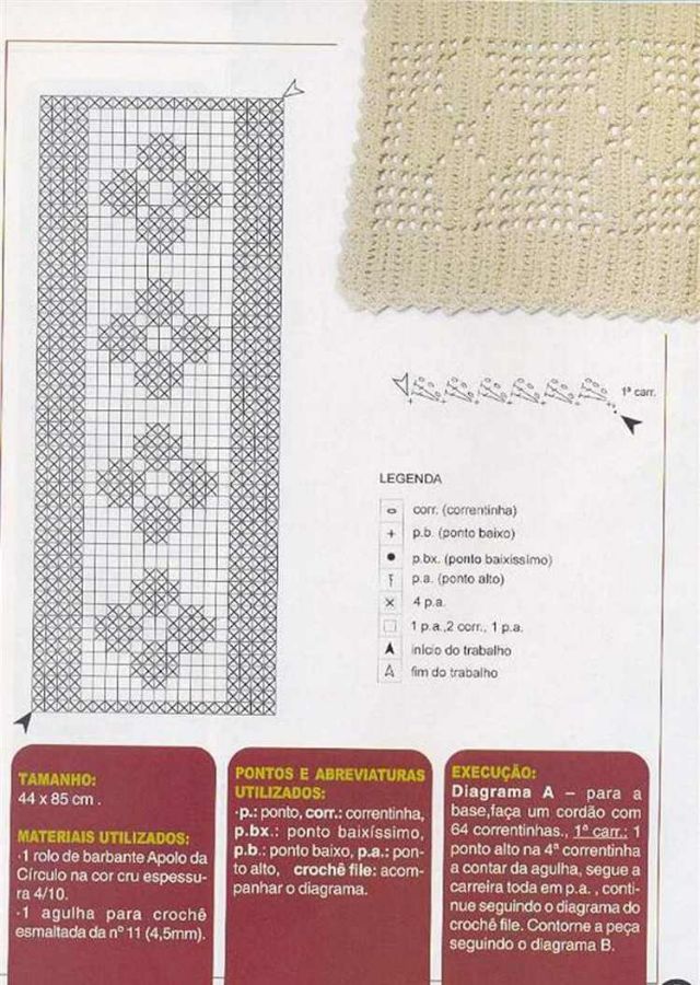 10 Modelos de Passadeira de Crochê com ...