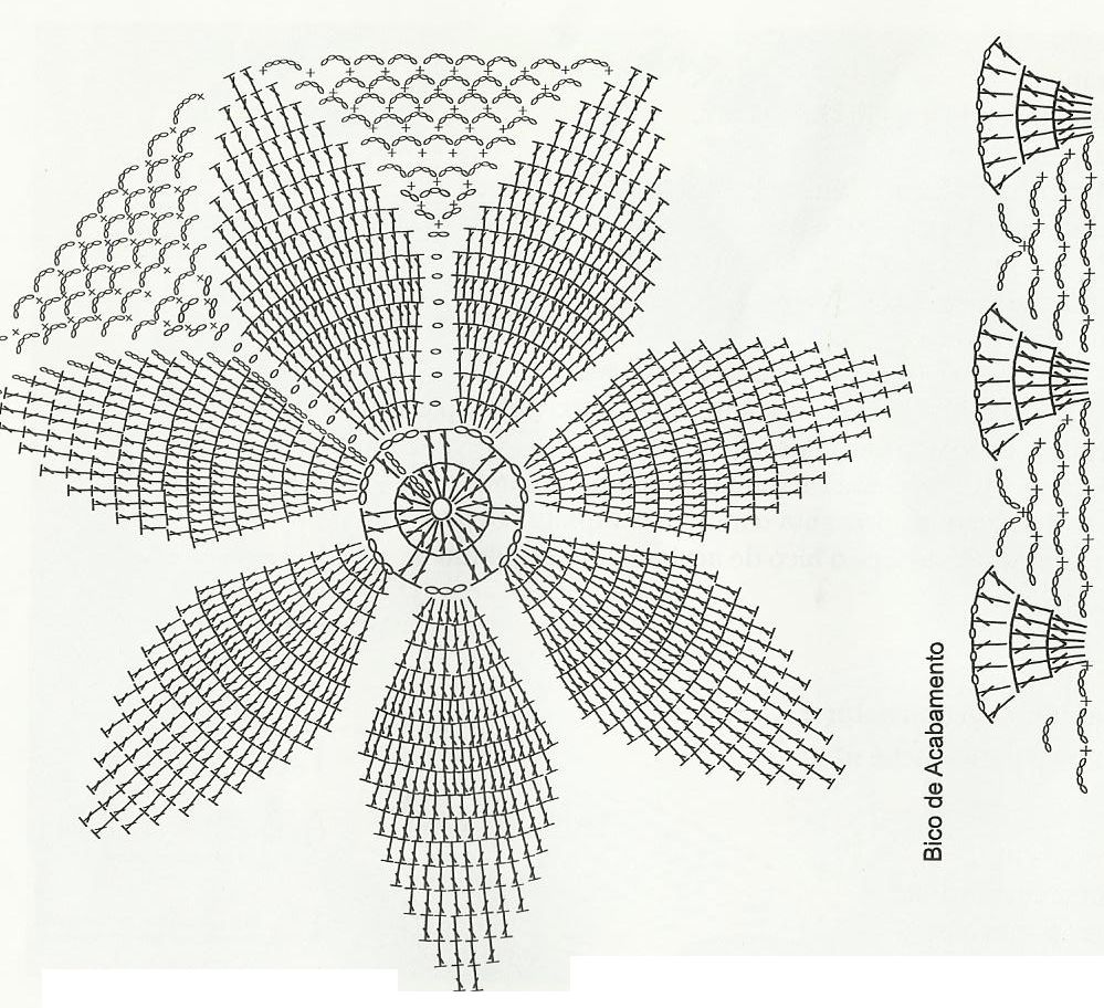 Pontos em crochê - Esquemas - Graficos::