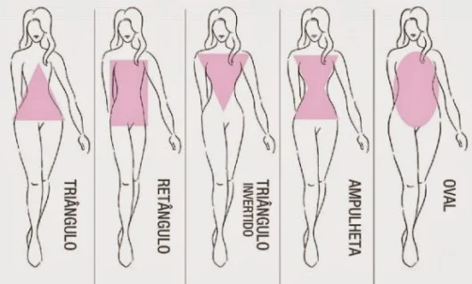 5 dicas infalíveis para você se vestir