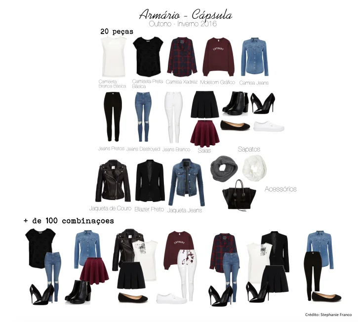 Faculdade de Jornalismo da PUC-Campinas